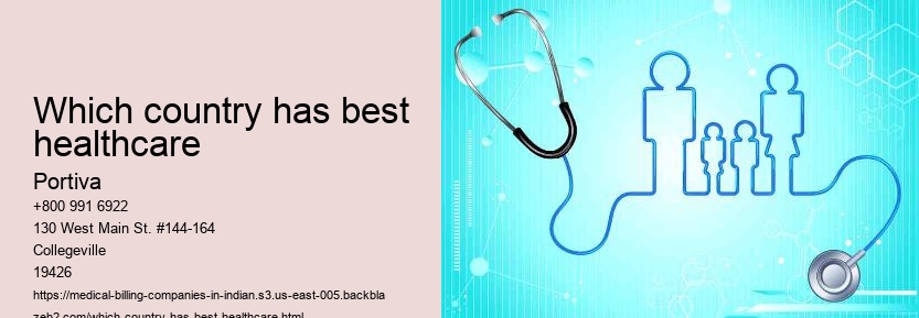 Which country has best healthcare